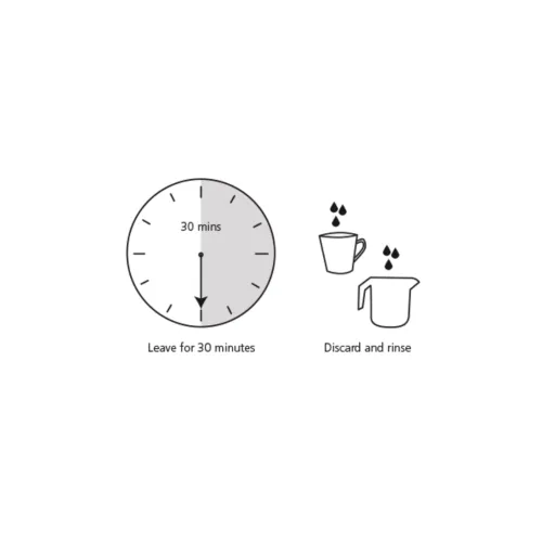 Cafetto Inverso Use Instructions Part 2